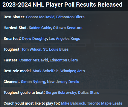 Name:  2023-24 NHL Player Poll.PNG
Views: 4506
Size:  144.8 KB