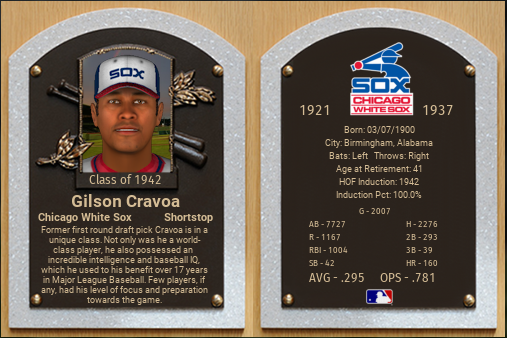 Name:  GilsonCravoaHOF.PNG
Views: 299
Size:  273.2 KB