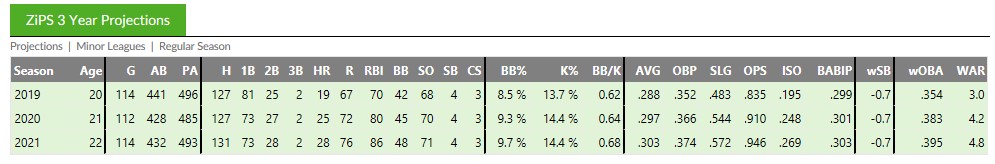 Name:  zips vlad jr.jpg
Views: 333
Size:  49.6 KB