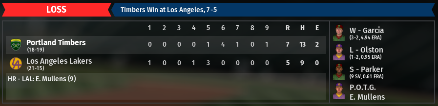 Name:  Game 36 Loss.PNG
Views: 292
Size:  127.3 KB