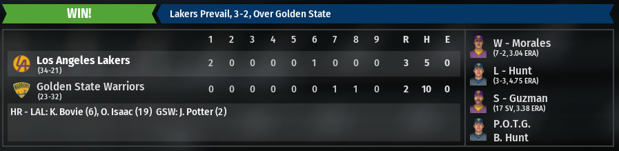 Name:  Game 55 Win.PNG
Views: 349
Size:  129.1 KB