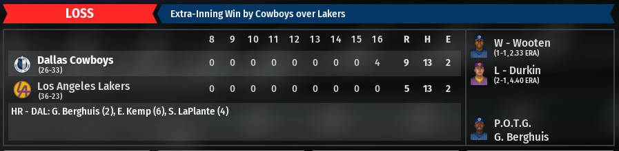 Name:  Game 59 Loss.PNG
Views: 404
Size:  125.6 KB