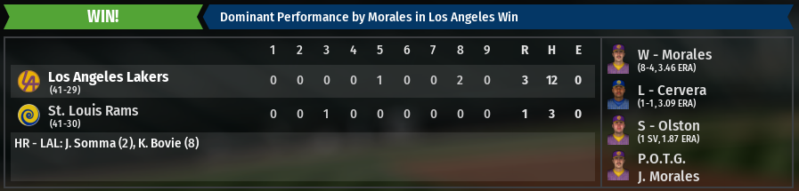 Name:  Game 70 Win.PNG
Views: 355
Size:  126.4 KB