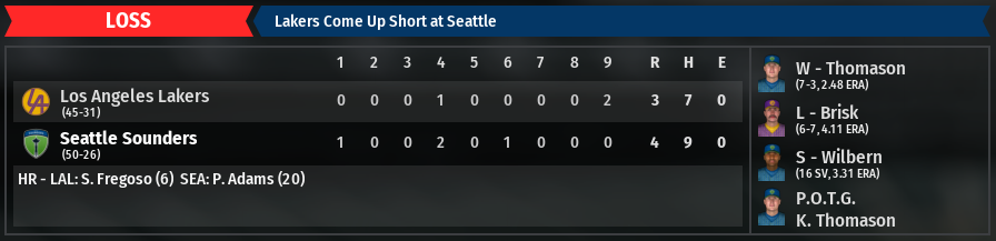 Name:  Game 76 Loss.PNG
Views: 333
Size:  101.7 KB