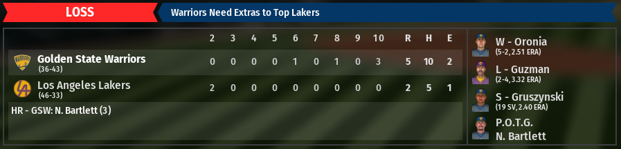 Name:  Game 79 Loss.PNG
Views: 392
Size:  162.3 KB