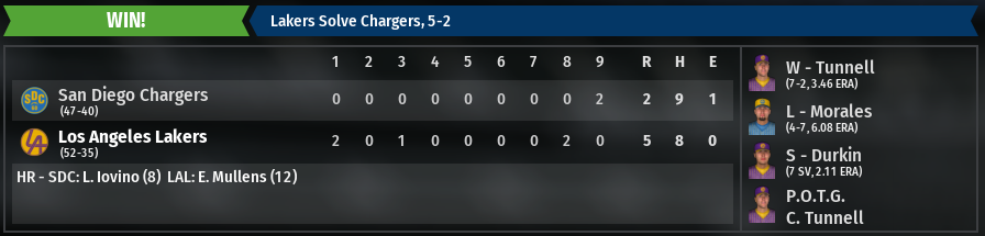 Name:  Game 87 Win.PNG
Views: 308
Size:  127.3 KB