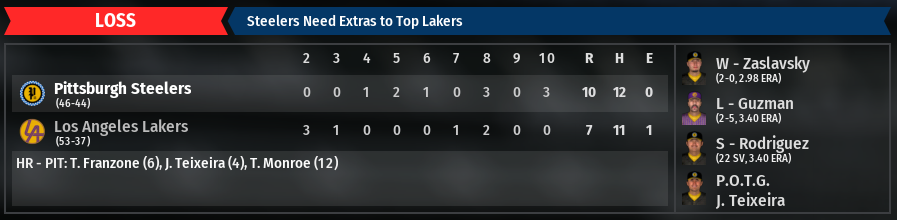 Name:  Game 90 Loss.PNG
Views: 310
Size:  129.7 KB