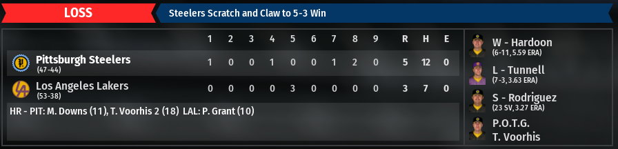 Name:  Game 91 Loss.PNG
Views: 313
Size:  128.5 KB