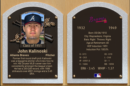 Name:  JohnKalinoskiHOF.PNG
Views: 978
Size:  272.9 KB