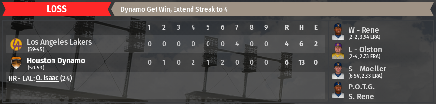 Name:  Game 104 Loss.PNG
Views: 366
Size:  185.8 KB