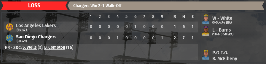 Name:  Game 111 Loss.PNG
Views: 383
Size:  187.3 KB