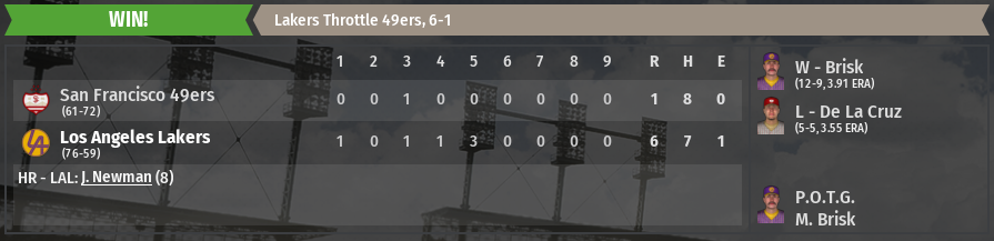 Name:  Game 135 Win.PNG
Views: 353
Size:  184.6 KB