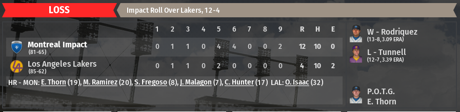 Name:  Game 147 Loss.PNG
Views: 355
Size:  189.8 KB