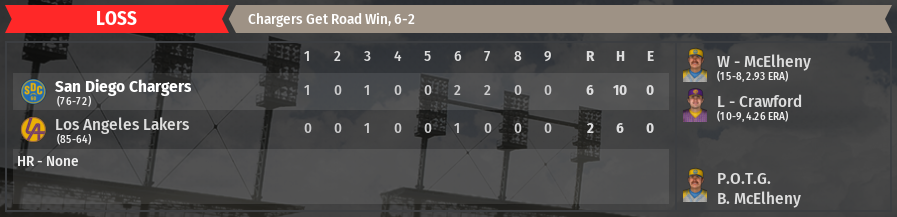 Name:  Game 149 Loss.PNG
Views: 321
Size:  186.2 KB