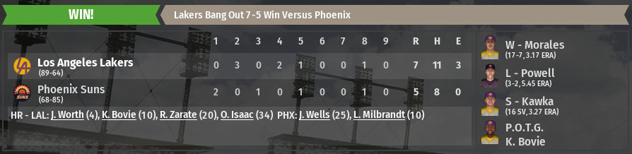 Name:  Game 153 Win.PNG
Views: 346
Size:  192.2 KB