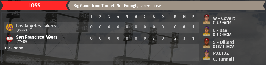 Name:  Game 162 Loss.PNG
Views: 313
Size:  188.9 KB