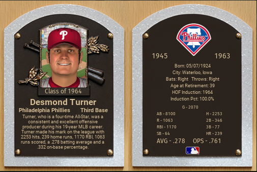 Name:  DesmondTurnerHOF.PNG
Views: 261
Size:  275.5 KB