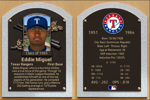 Name:  EddieMiguelHOF.PNG
Views: 258
Size:  272.0 KB