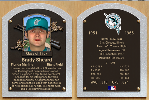 Name:  BradySheardHOF.PNG
Views: 307
Size:  277.7 KB