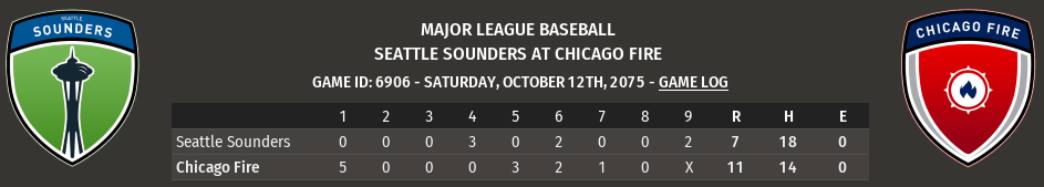 Name:  Game 166 Win CHI.PNG
Views: 281
Size:  59.5 KB
