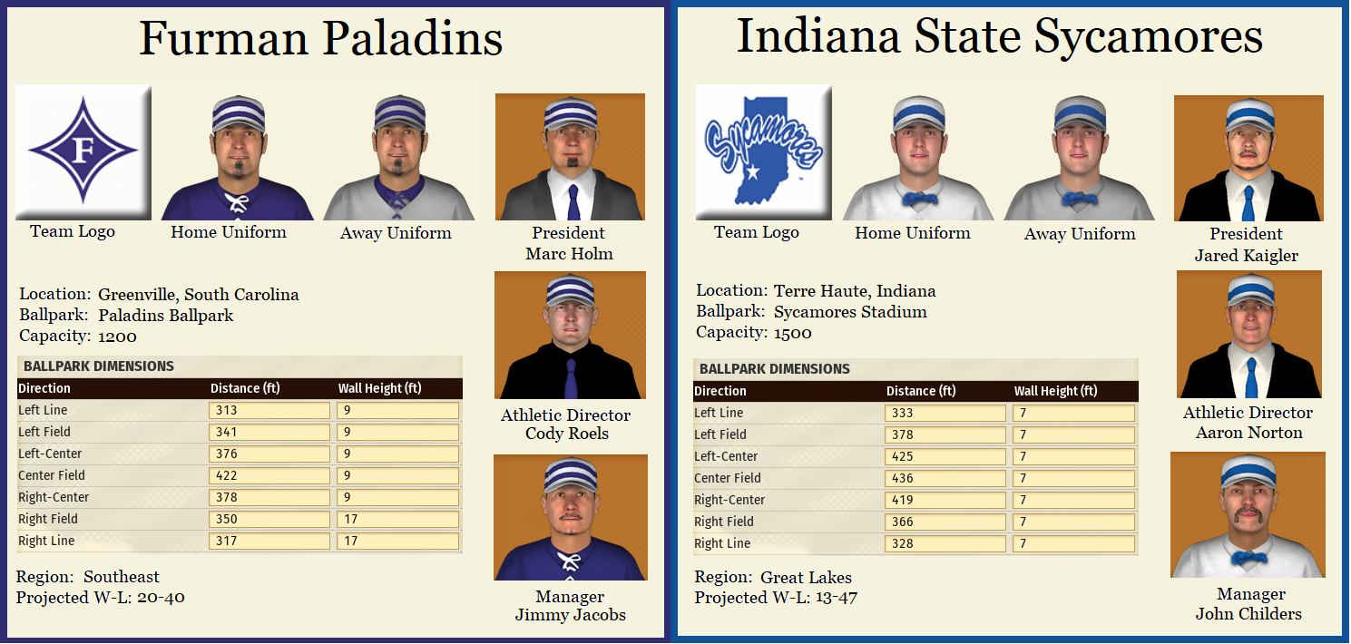 Name:  1896 New Teams Preview #2.png
Views: 359
Size:  454.0 KB