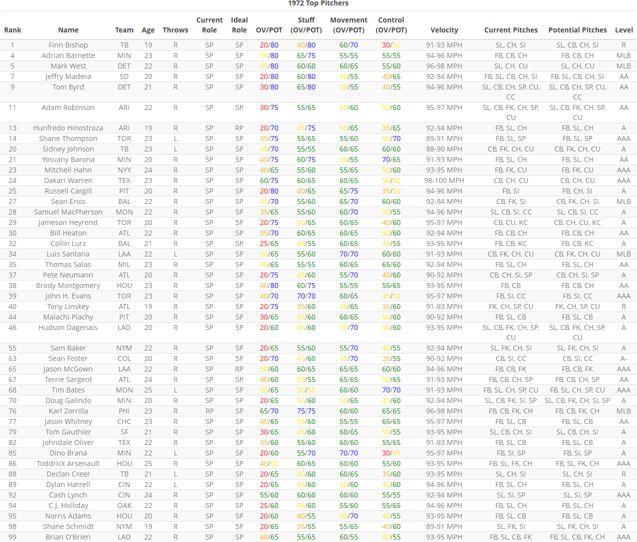 Name:  pitcher.png
Views: 259
Size:  195.3 KB