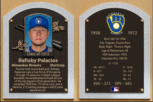 Name:  RafiobyPalaciosHOF.PNG
Views: 292
Size:  273.7 KB