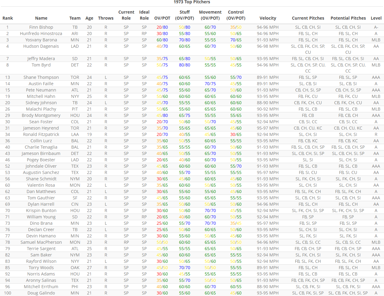 Name:  pitcher.png
Views: 257
Size:  177.5 KB