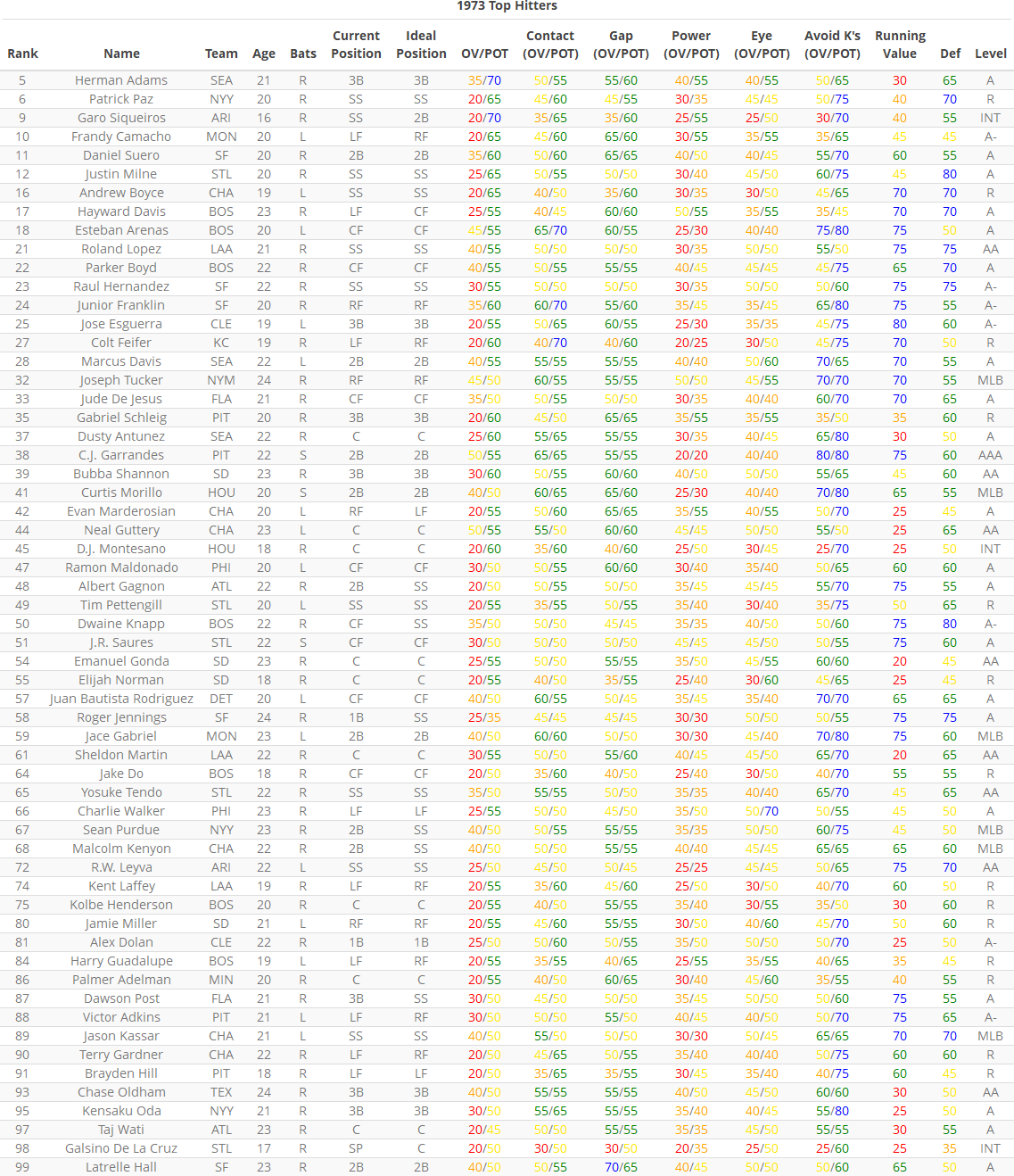 Name:  hitter.png
Views: 268
Size:  234.4 KB