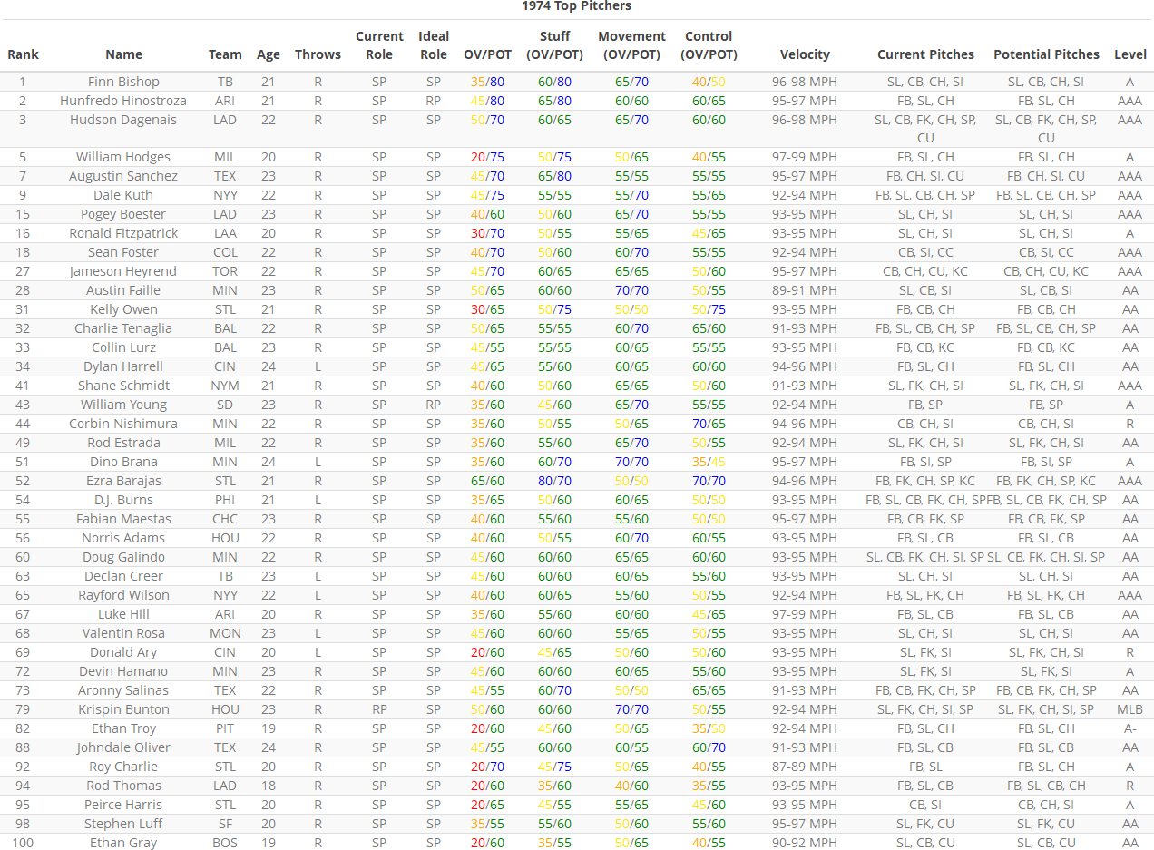 Name:  pitcher.png
Views: 326
Size:  169.8 KB