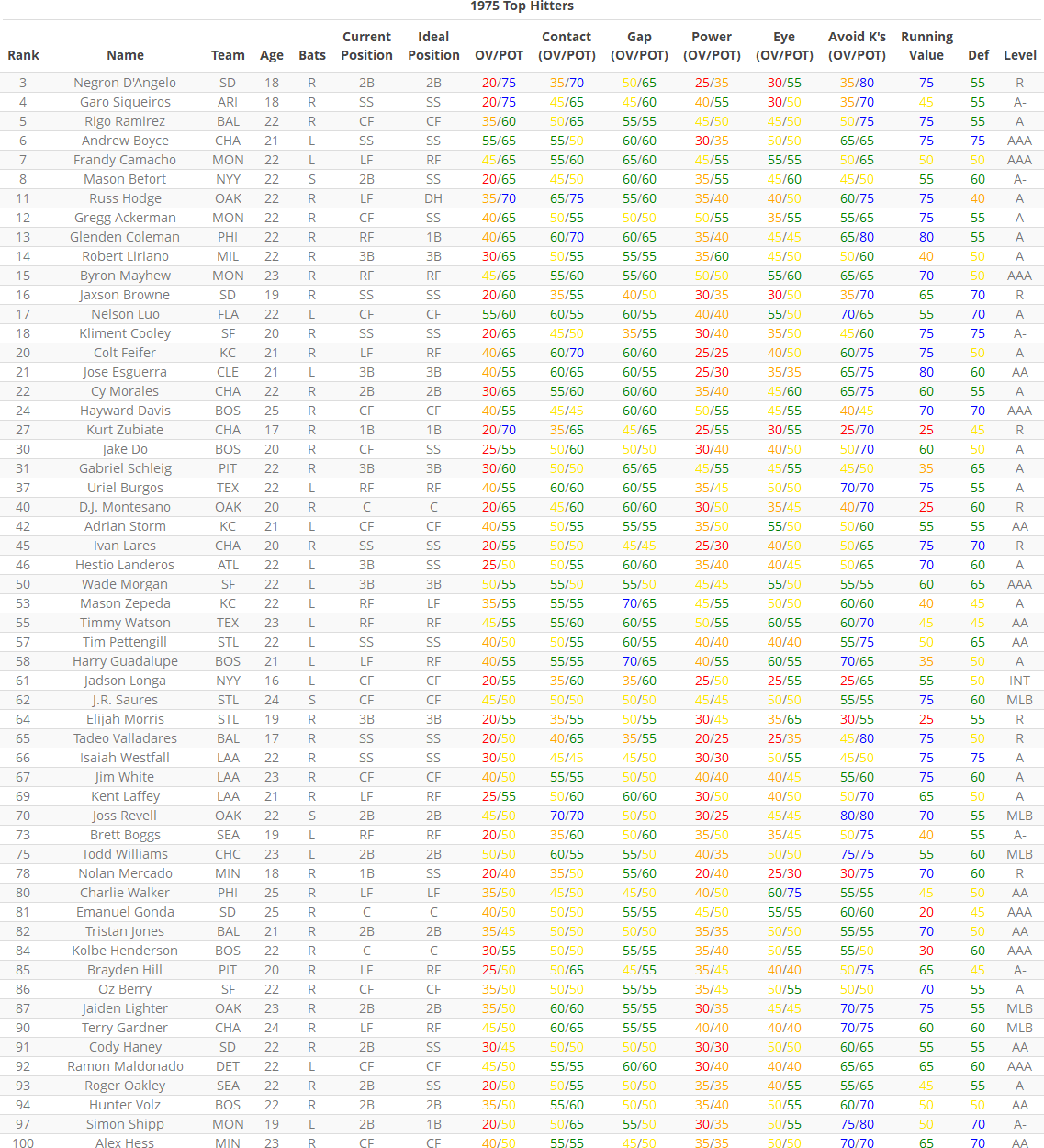 Name:  hitter.png
Views: 267
Size:  218.2 KB