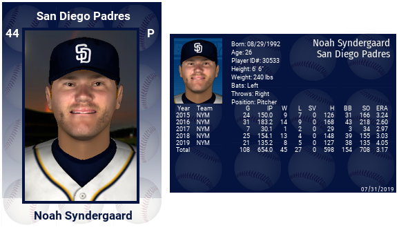 Name:  noah_syndergaard_2019_.png
Views: 254
Size:  167.8 KB