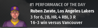 Name:  32 PotD Zarate.PNG
Views: 314
Size:  40.0 KB