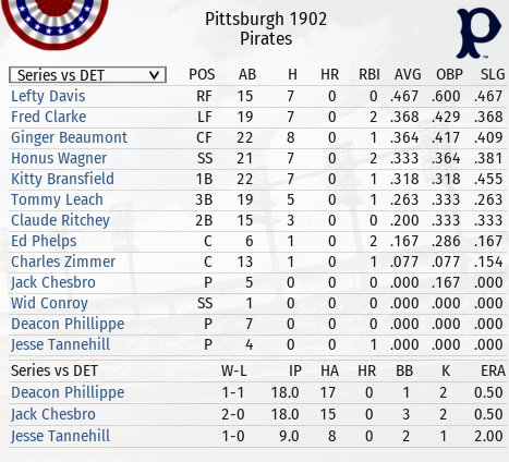 Name:  tigers 07.png
Views: 556
Size:  217.8 KB