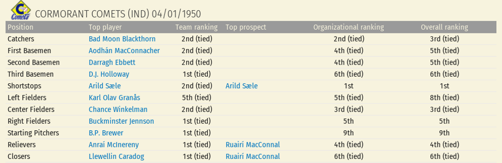 Name:  Cormorant.png
Views: 241
Size:  142.1 KB