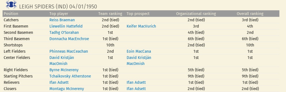 Name:  Leigh.png
Views: 219
Size:  96.9 KB