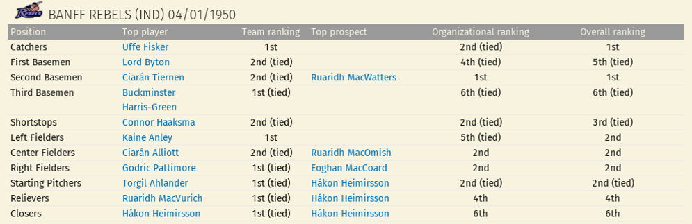 Name:  Banff.png
Views: 243
Size:  131.2 KB