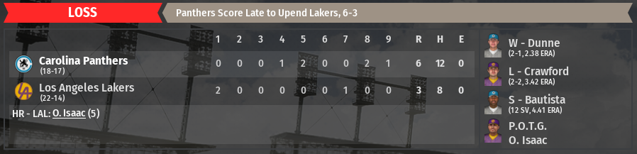 Name:  36 Loss.PNG
Views: 358
Size:  188.9 KB