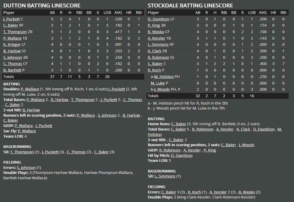 Name:  1947 SA LINE SCORE 5.png
Views: 181
Size:  62.3 KB