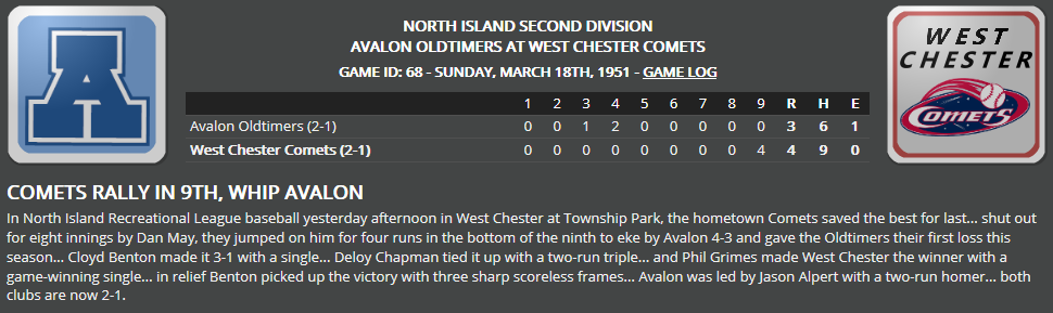 Name:  1947 SA LINE SCORE 1.png
Views: 201
Size:  57.9 KB