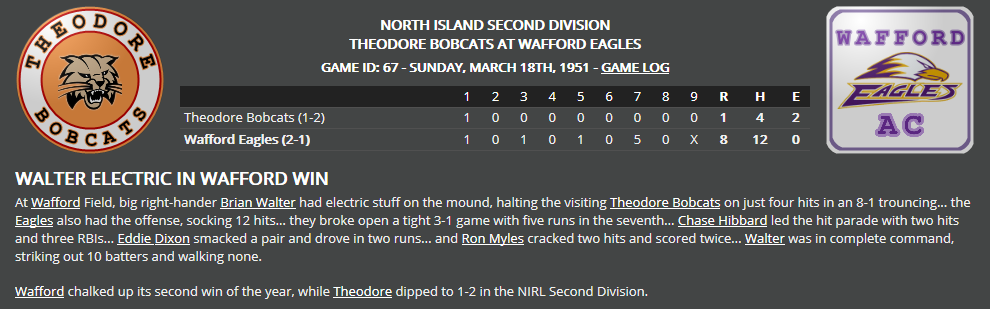 Name:  1947 SA LINE SCORE 7.png
Views: 168
Size:  79.7 KB