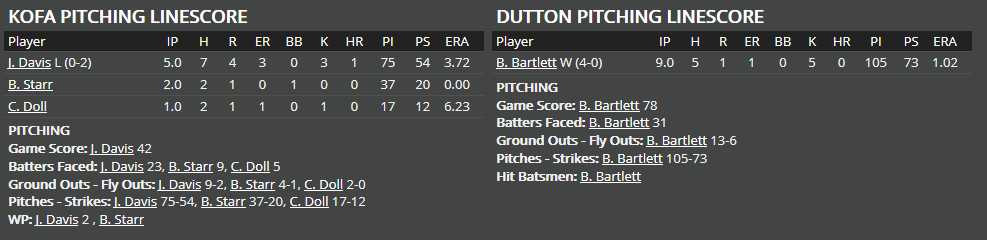 Name:  1947 SA LINE SCORE 3.png
Views: 176
Size:  22.5 KB