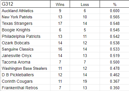 Name:  6_4 gold 2040 v2.PNG
Views: 309
Size:  15.6 KB