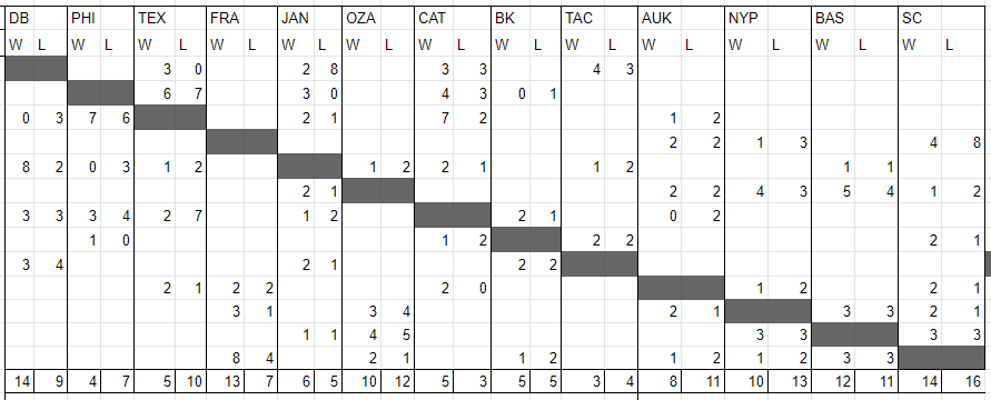 Name:  6_4 gold 2040.PNG
Views: 312
Size:  26.3 KB