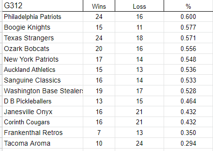 Name:  gold 2040.PNG
Views: 282
Size:  16.0 KB