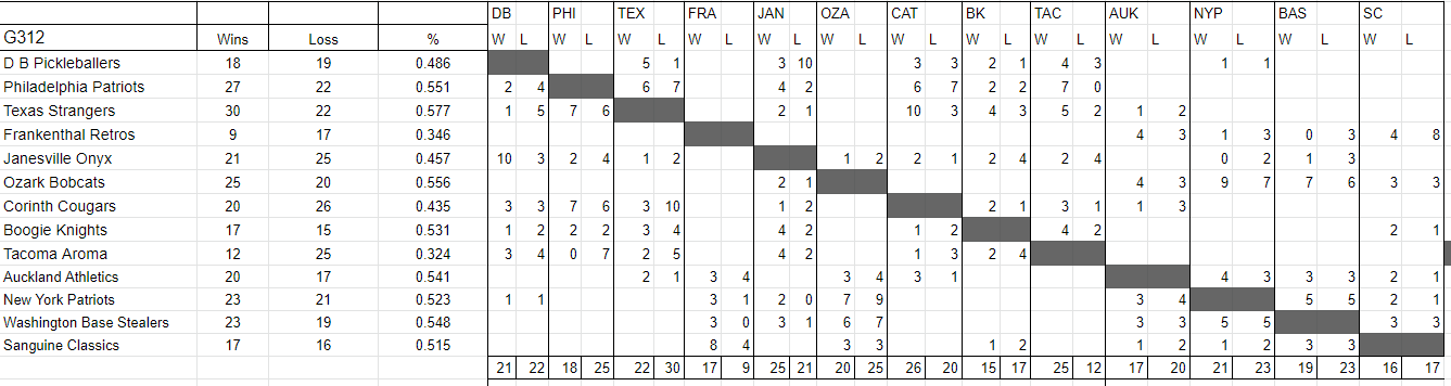 Name:  gold 2040.PNG
Views: 264
Size:  46.3 KB