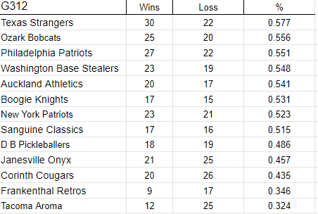 Name:  gold 2040v2.PNG
Views: 279
Size:  16.1 KB