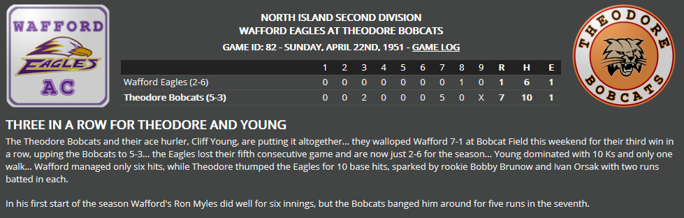 Name:  1947 SA LINE SCORE 4.png
Views: 147
Size:  79.0 KB