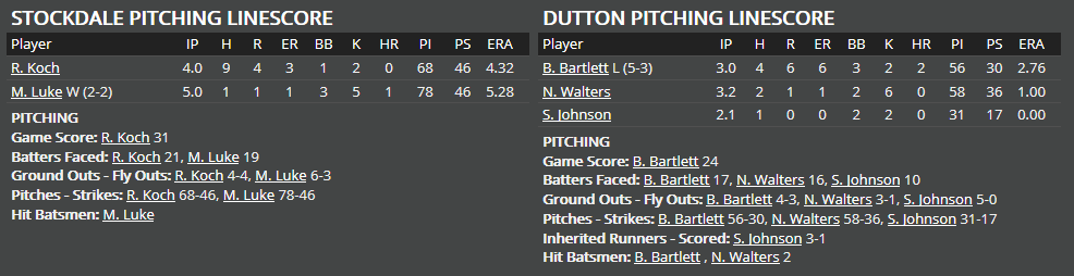 Name:  1947 SA LINE SCORE 3.png
Views: 140
Size:  27.4 KB