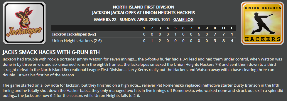 Name:  1947 SA LINE SCORE 7.png
Views: 145
Size:  86.0 KB